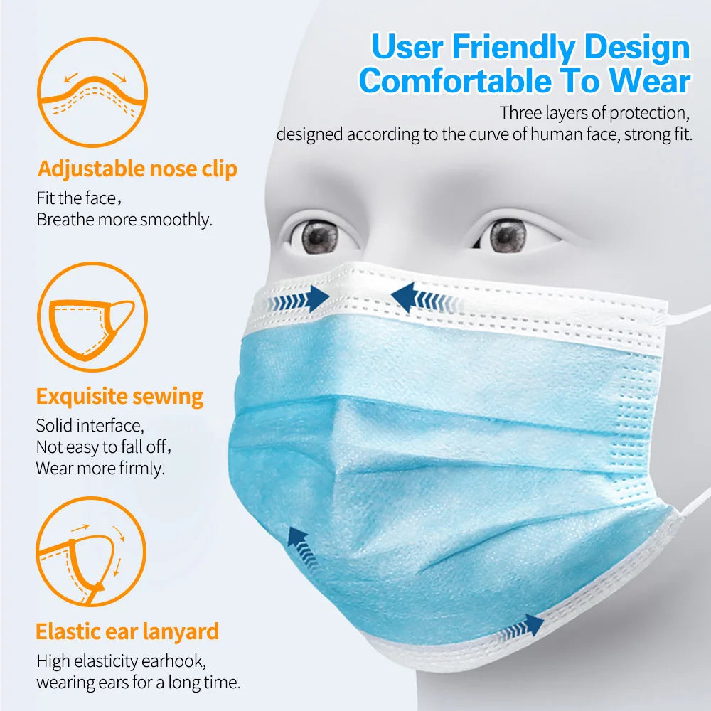3-layer Face Masks - 50 count
