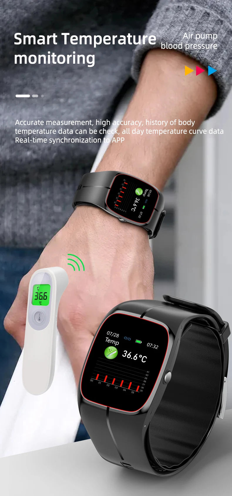 Medical Grade Blood Pressure Smartwatch
