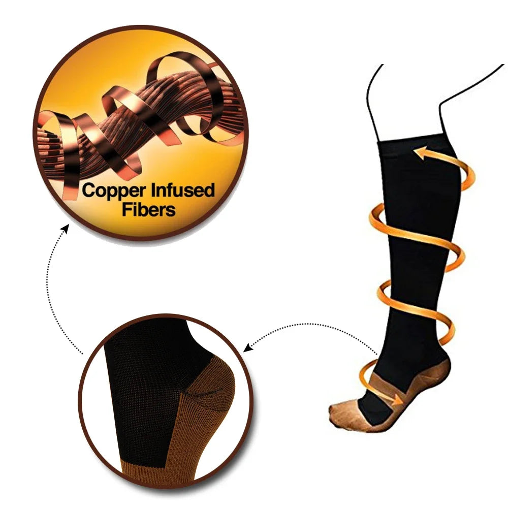 3 Pair Copper Compression Socks Women/Men