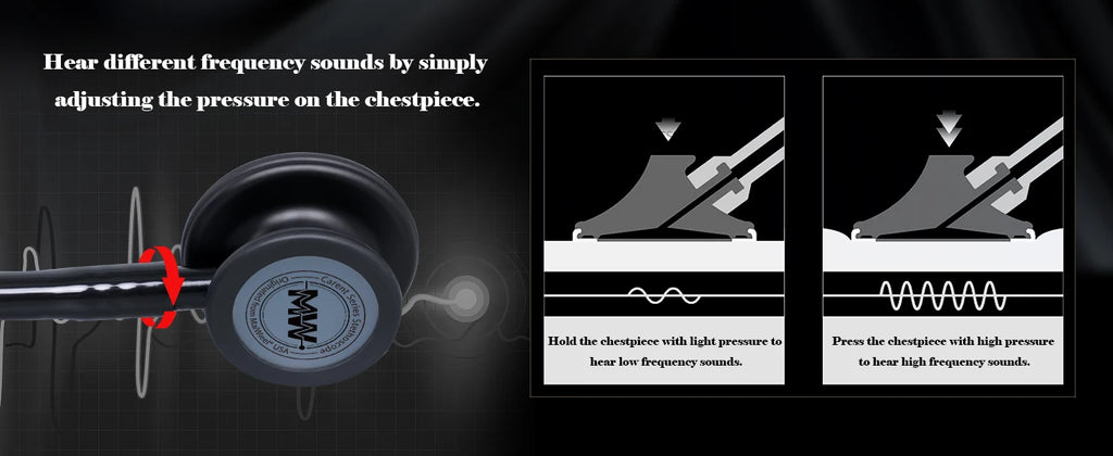 Double Sided Stethoscope