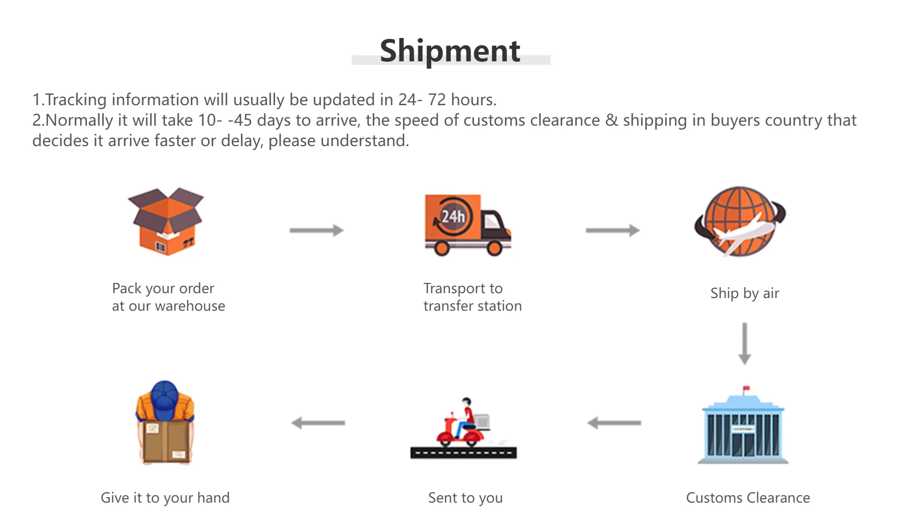 Scrubs Medical Uniforms Woman Multicolour SPA Beauty Uniform Dentist Veterinary Working Clothes Unisex Pharmacy Clinic Scrub Set