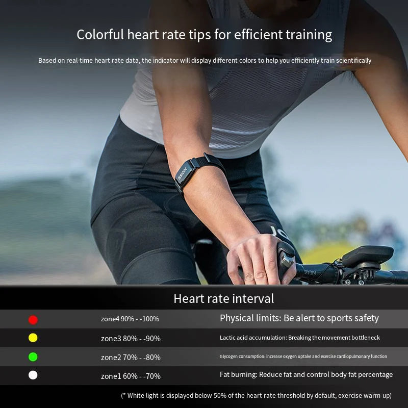 XOSS IPX8 Beat Band Pro Heart Rate Monitor Armband