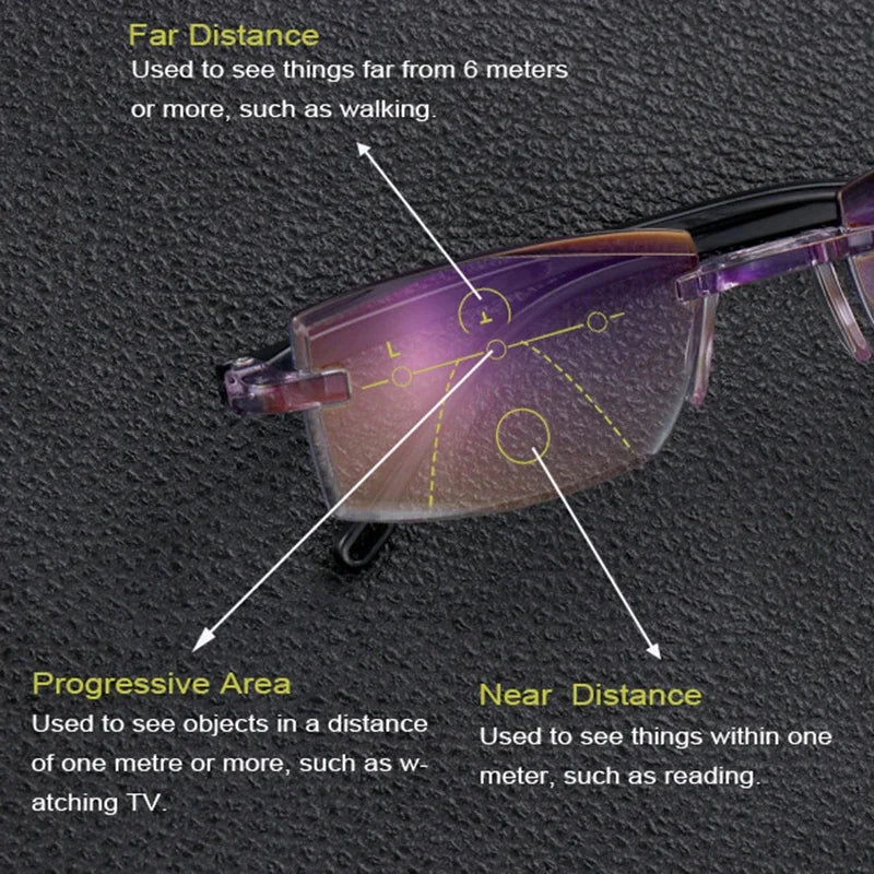 Bifocal Reading Glasses for Near and Far Vision
