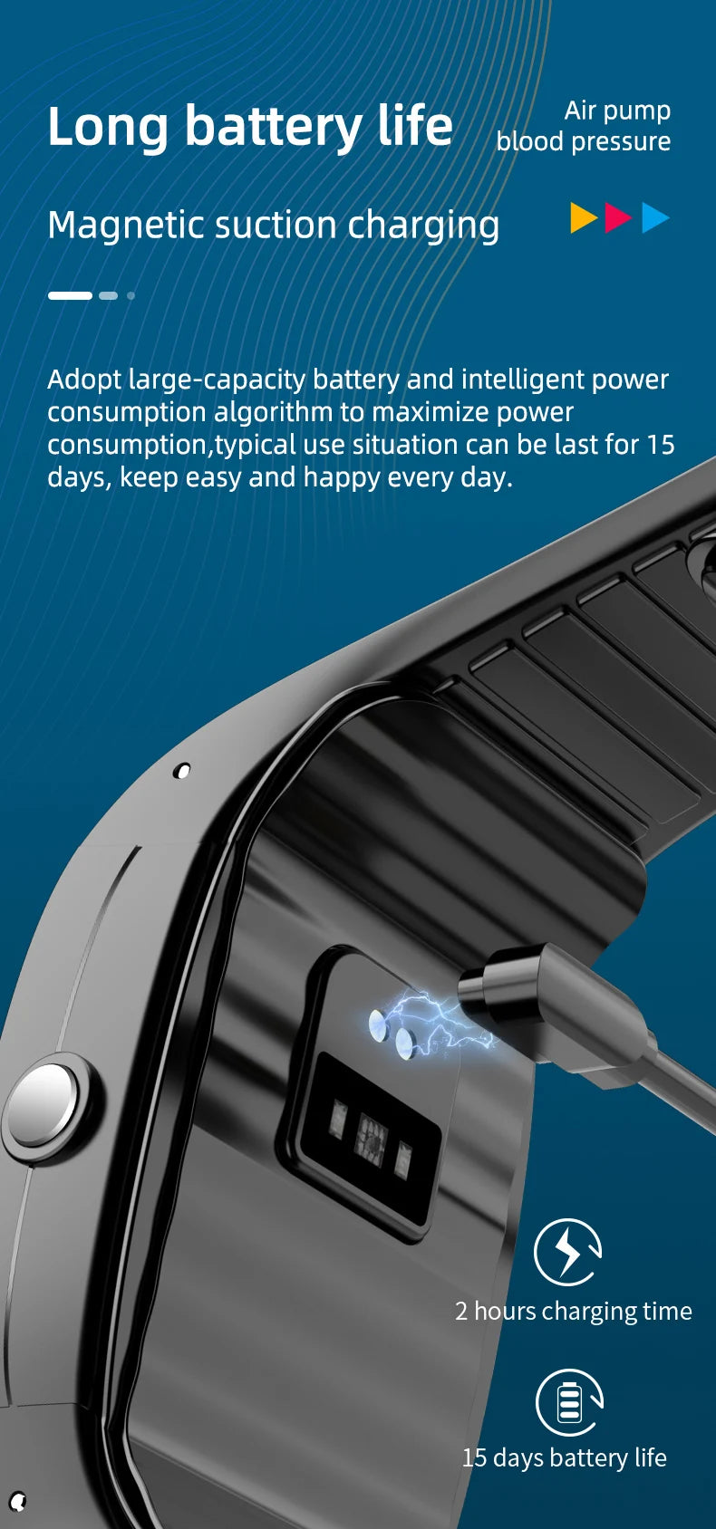 Medical Grade Blood Pressure Smartwatch