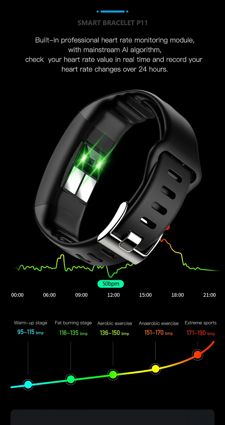 EKG PPG Spo2 Smart Bracelet Watch Medical Health ECC Fitness Tracker for Men Women Calorie Blood Pressure Smartwatch