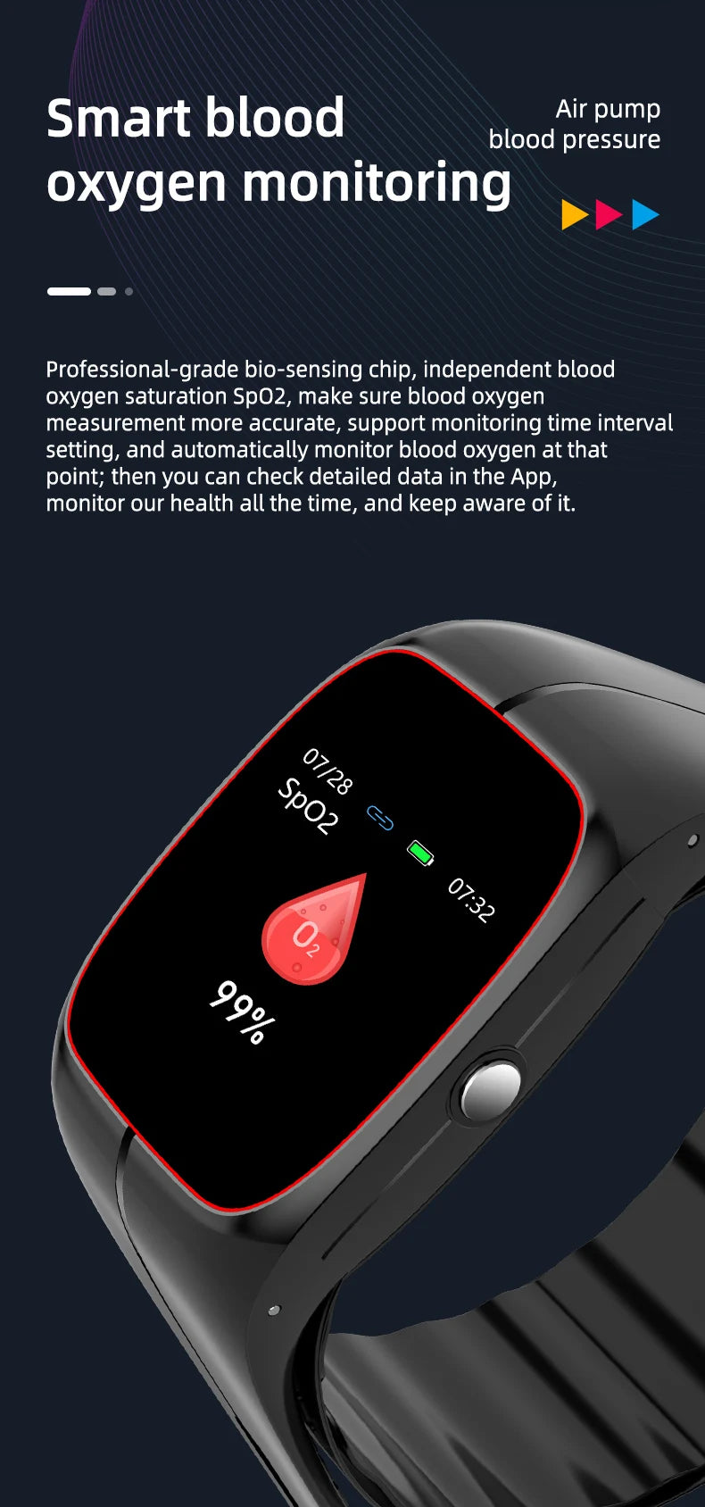 Medical Grade Blood Pressure Smartwatch