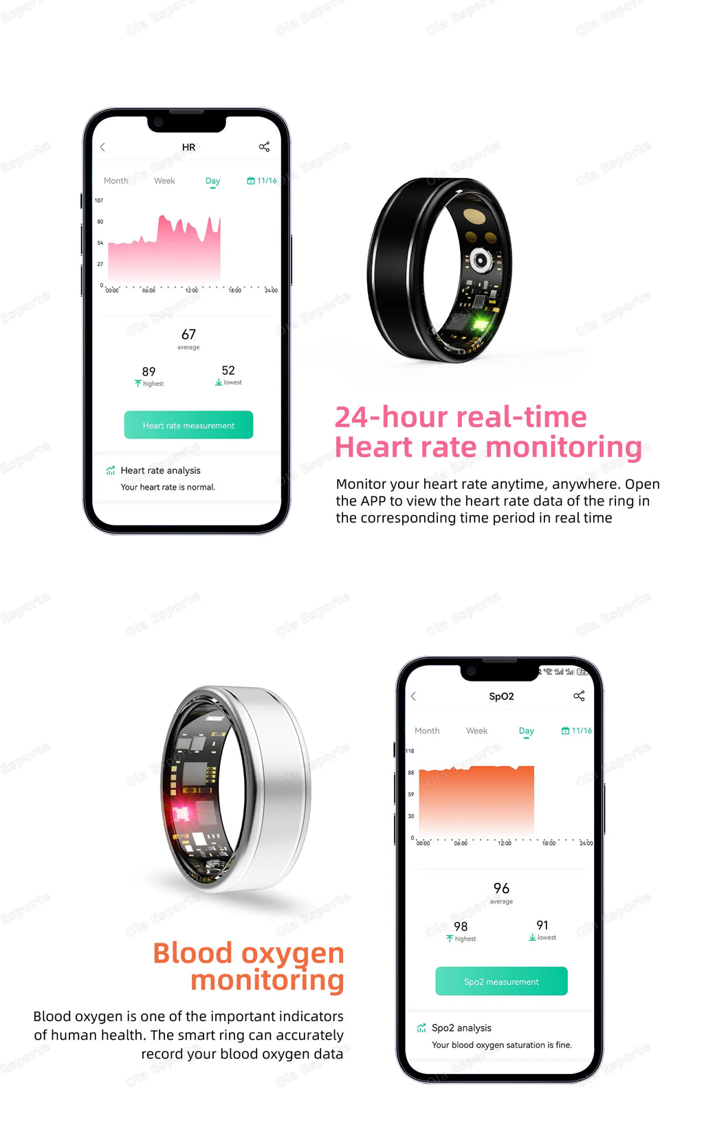 Blood Pressure - Sleep - Health Monitor Smart Ring