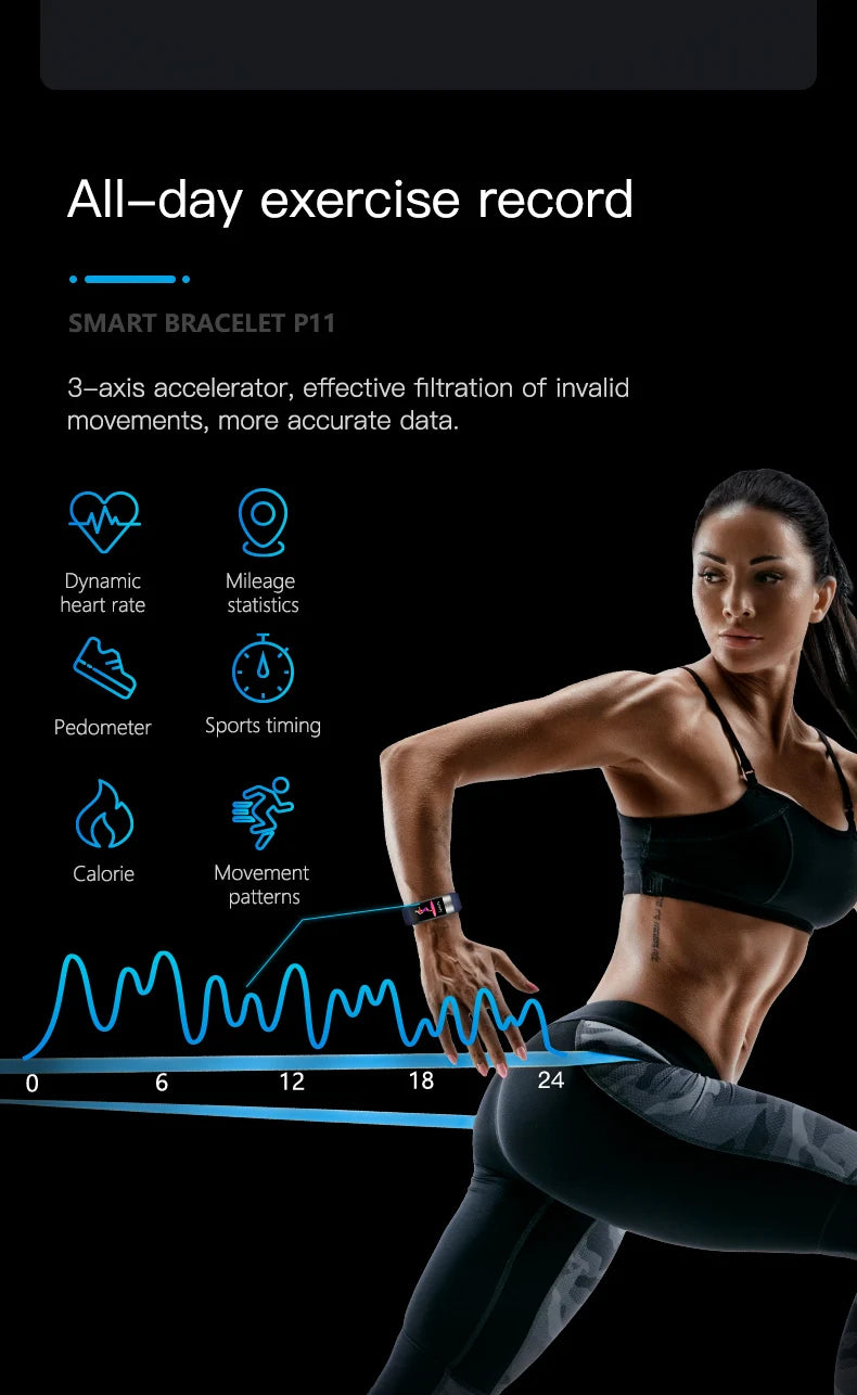 EKG PPG Spo2 Smart Bracelet Watch Medical Health ECC Fitness Tracker for Men Women Calorie Blood Pressure Smartwatch
