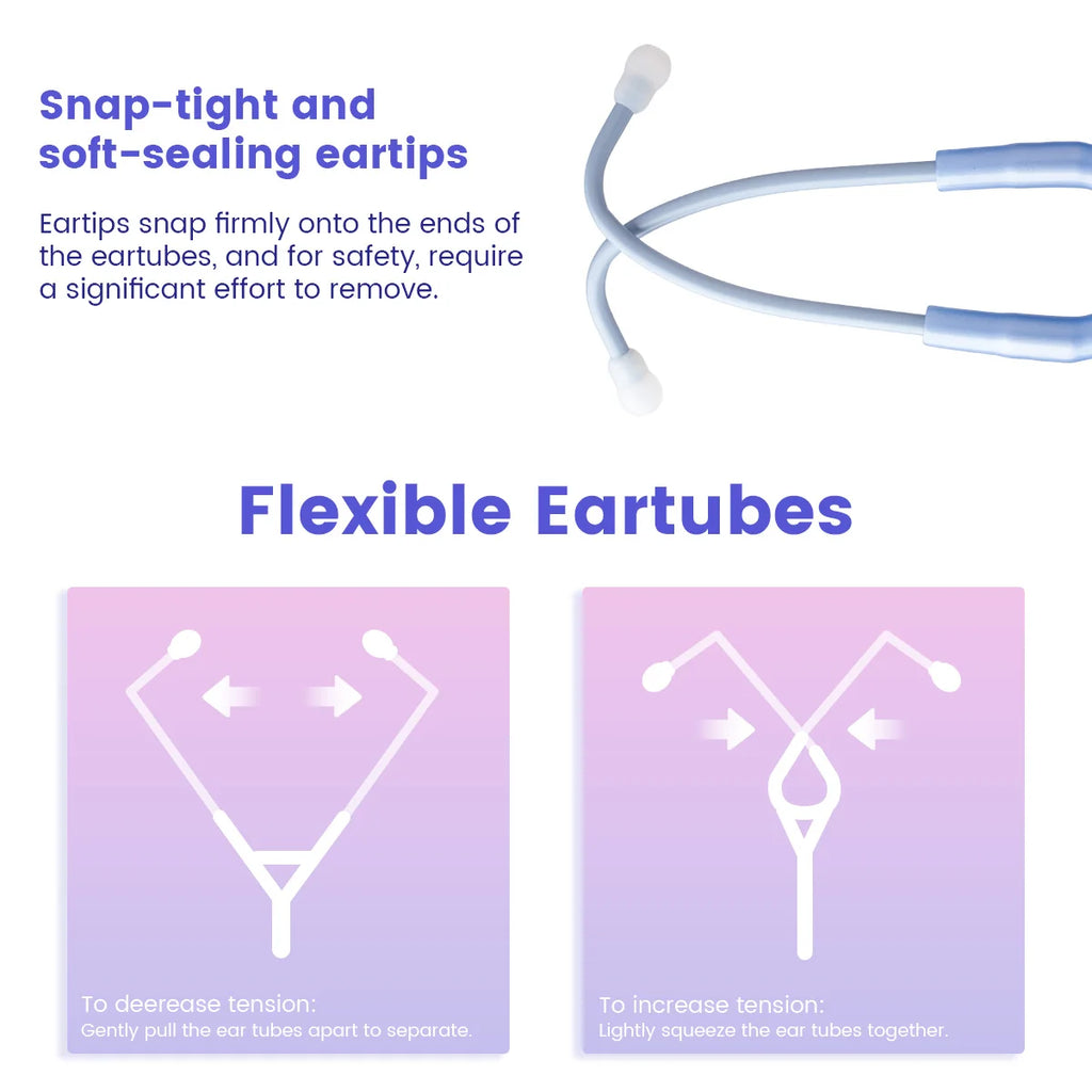 Professional Cardiology Double Head Stethoscope