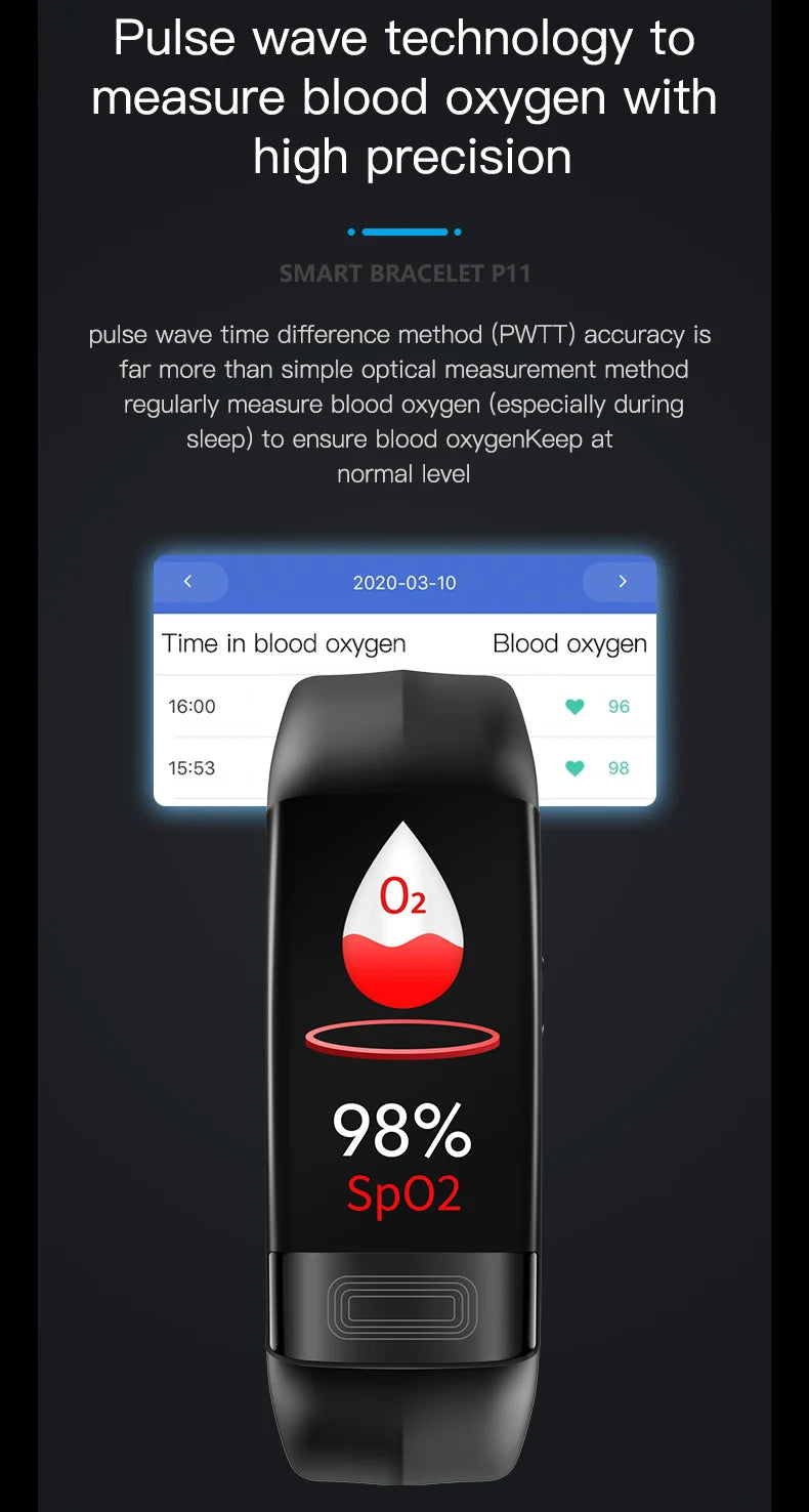 EKG PPG Spo2 Smart Bracelet Watch Medical Health ECC Fitness Tracker for Men Women Calorie Blood Pressure Smartwatch