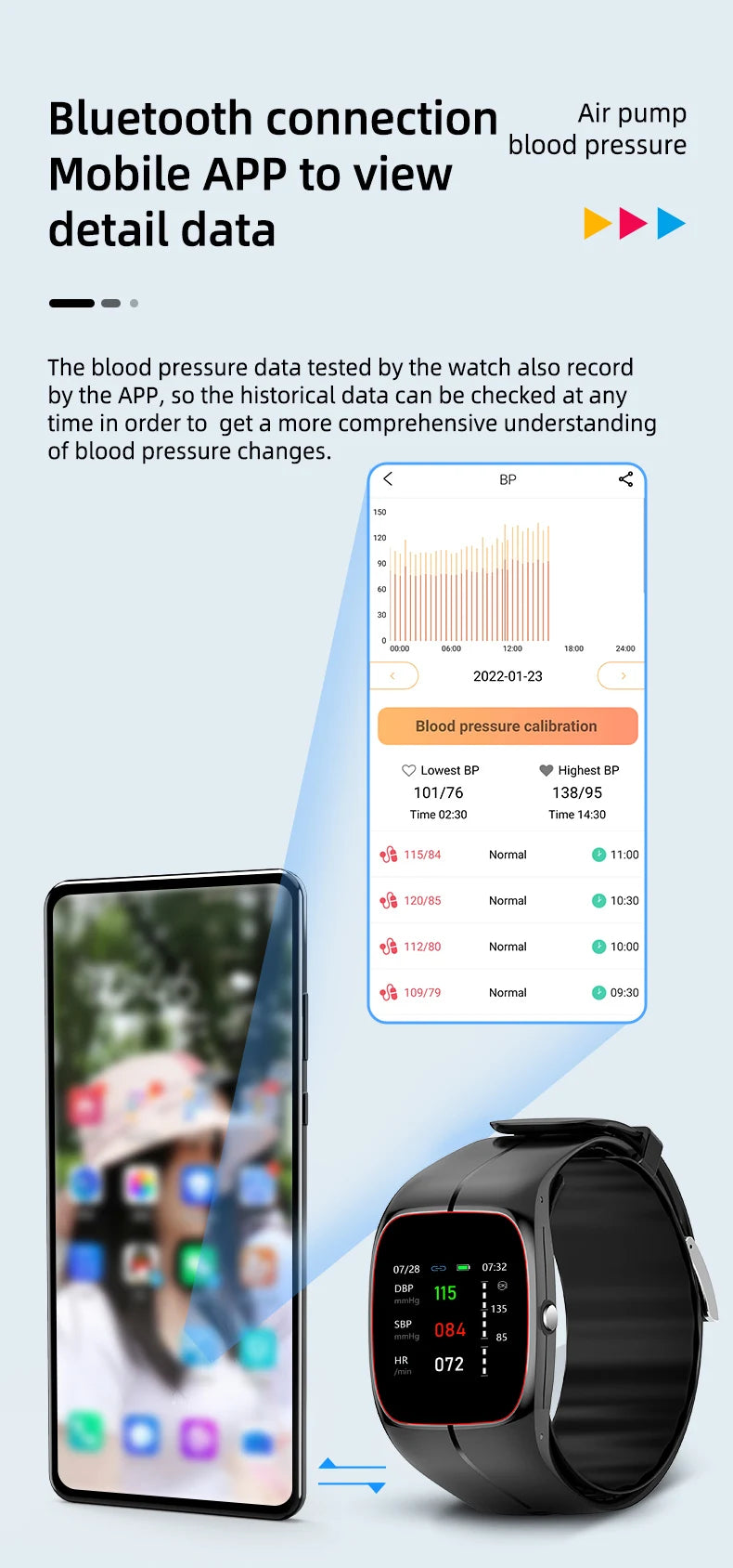 Medical Grade Blood Pressure Smartwatch