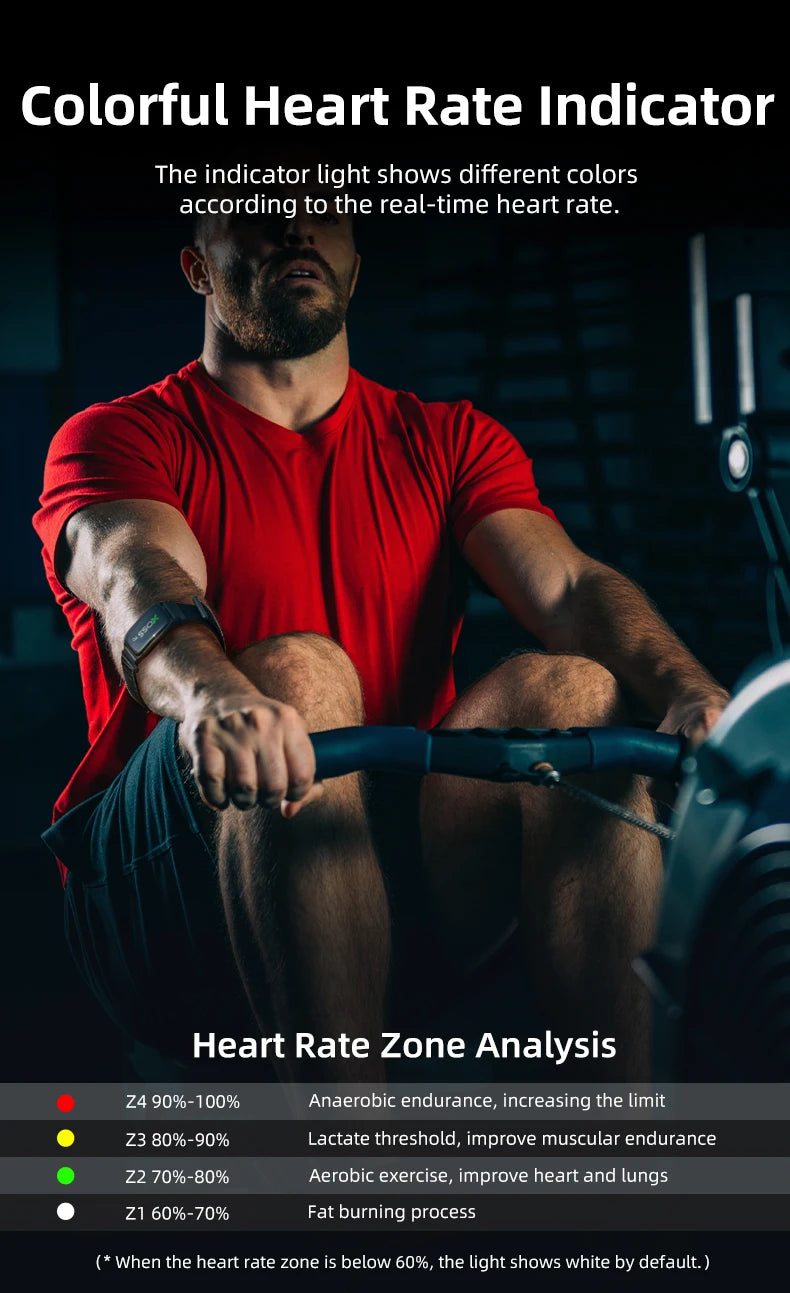XOSS IPX8 Beat Band Pro Heart Rate Monitor Armband