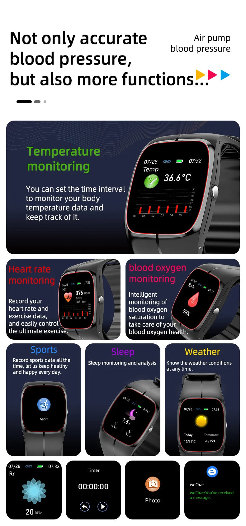 Medical Grade Blood Pressure Smartwatch