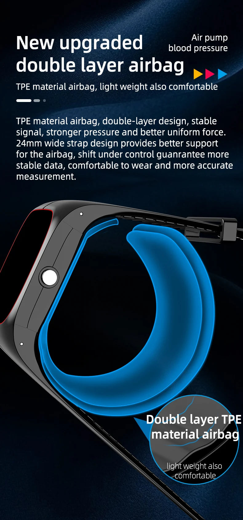Medical Grade Blood Pressure Smartwatch
