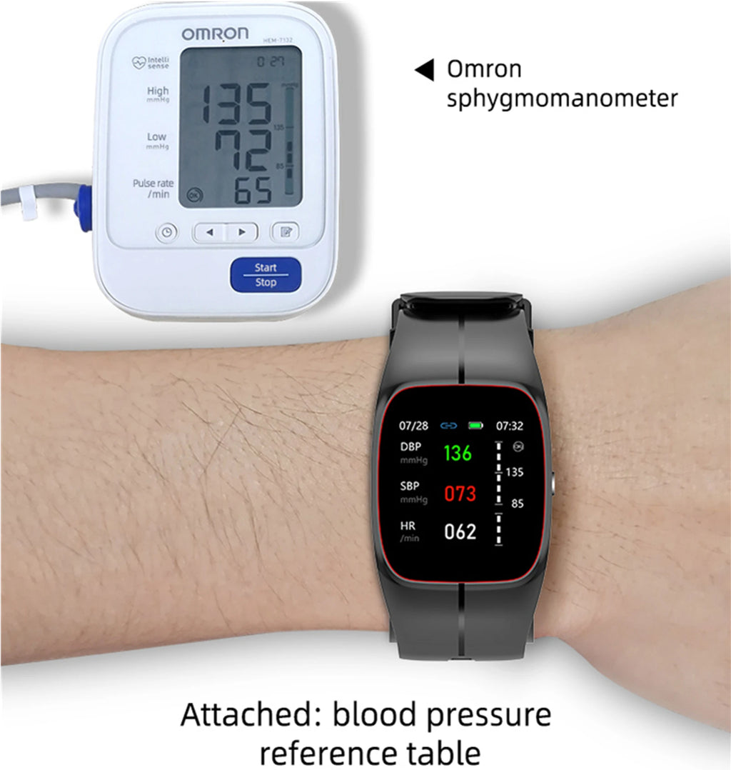 Medical Grade Blood Pressure Smartwatch