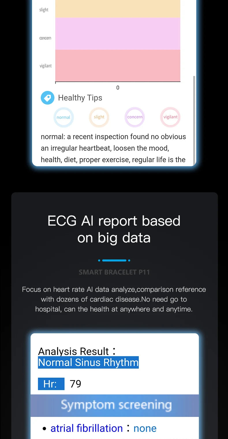 EKG PPG Spo2 Smart Bracelet Watch Medical Health ECC Fitness Tracker for Men Women Calorie Blood Pressure Smartwatch